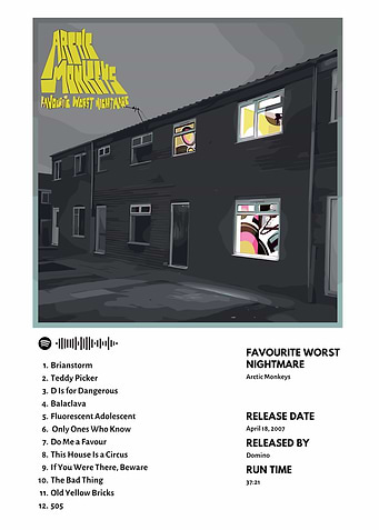 Arctic Monkeys - Favourite Worst Nightmare
