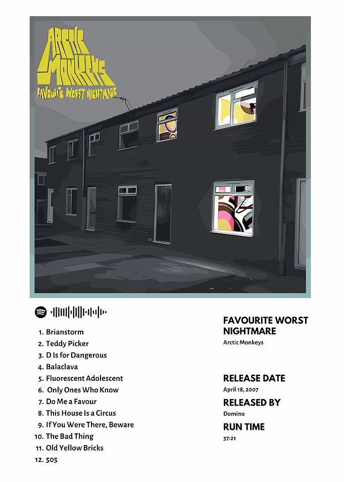 Arctic Monkeys - Favourite Worst Nightmare