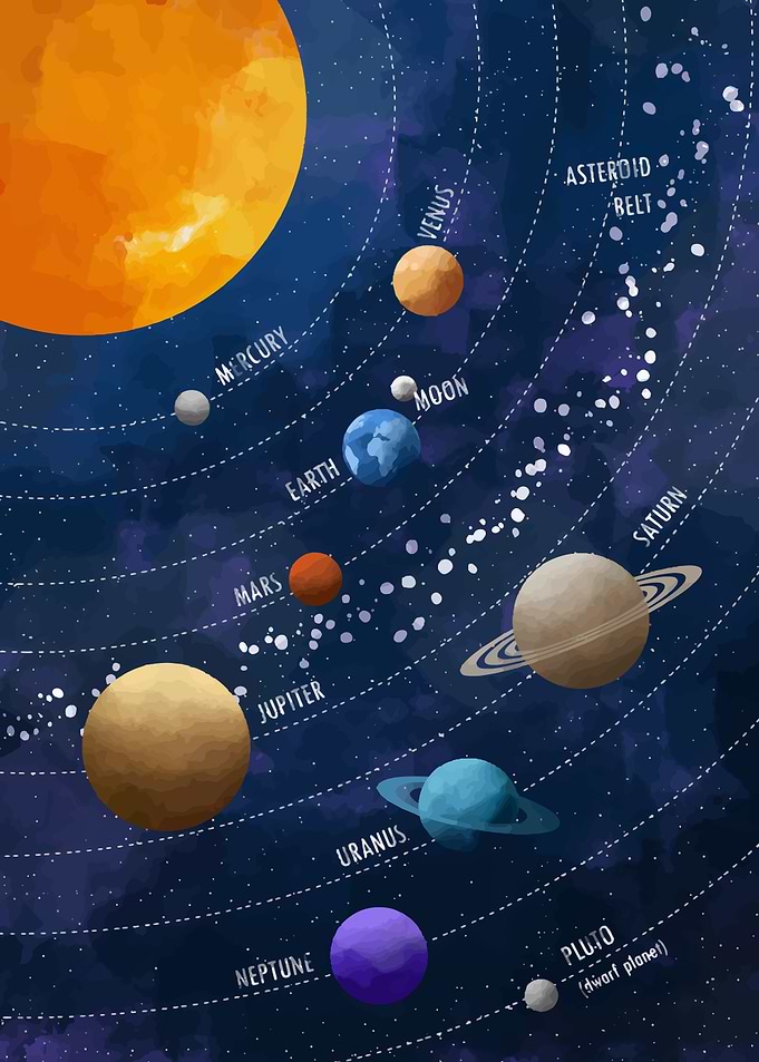 Solar System Watercolor Illustration