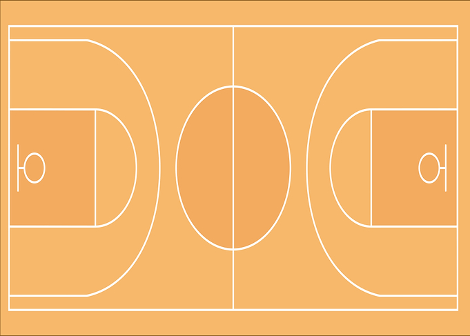 Basketball Court Diagram