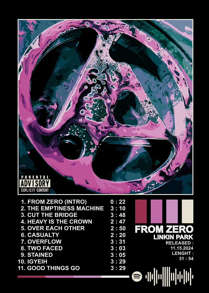 Linkin Park From Zero Album Art