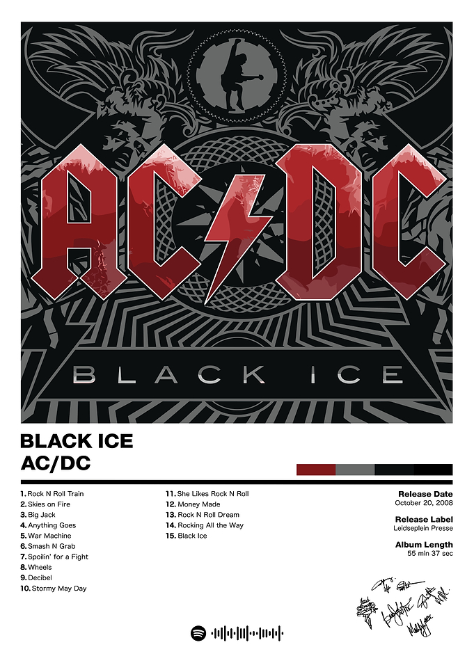 AC/DC - Black Ice