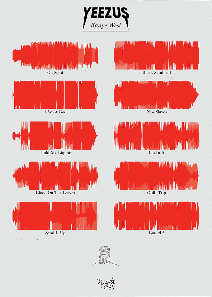 Kanye West Yeezus Album Waveform Art Print