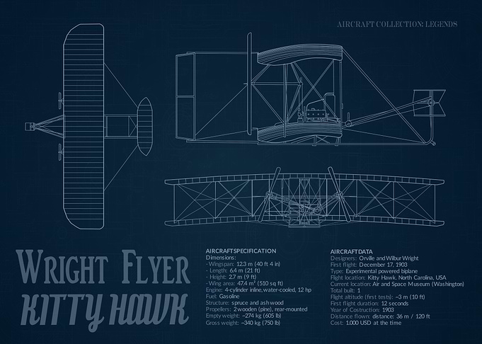 Wright Flyer