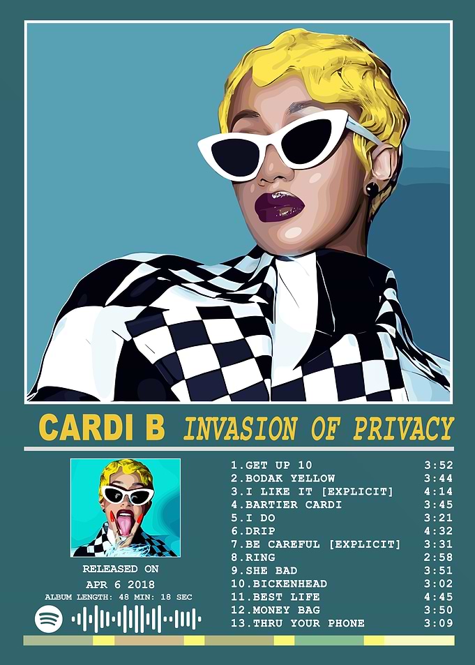 Cardi B Invasion of Privacy Album