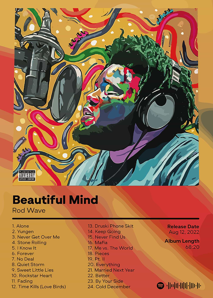 Rod Wave - Beautiful Mind Album Cover