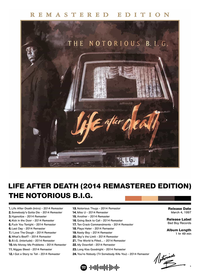 The Notorious B.I.G. - Life After Death