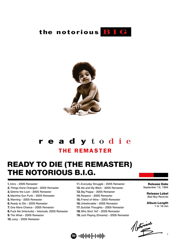 The Notorious B.I.G. - Ready To Die