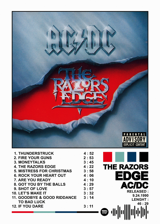 ACDC The Razors Edge Album Cover
