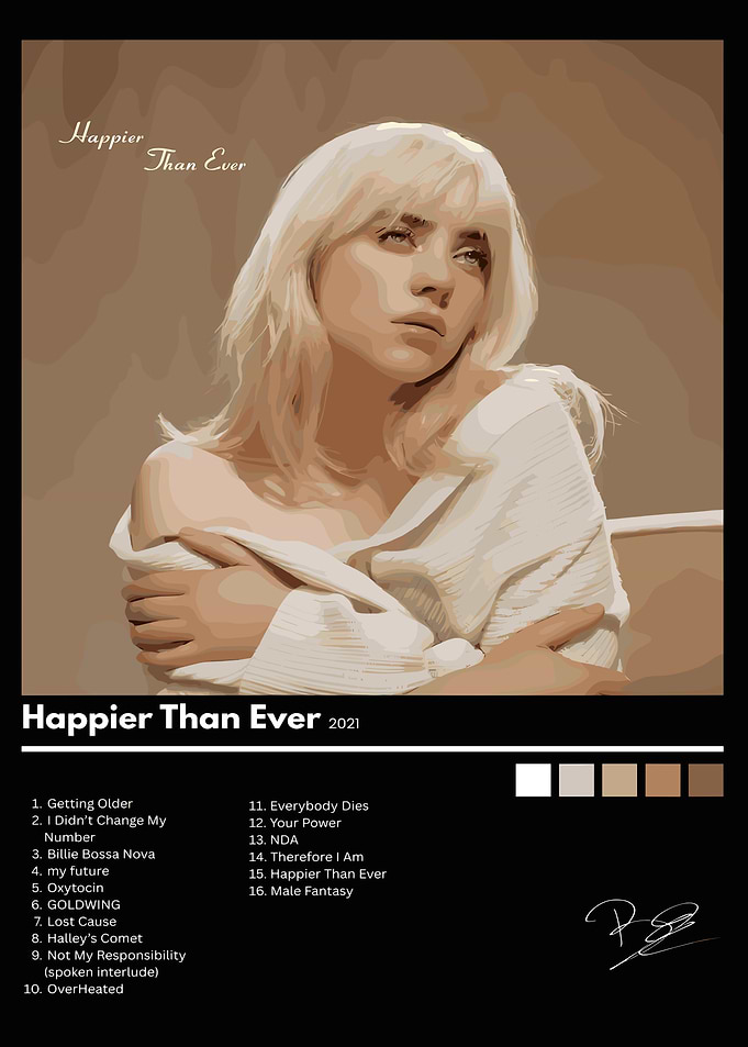 Happier Than Ever Album Cover Art