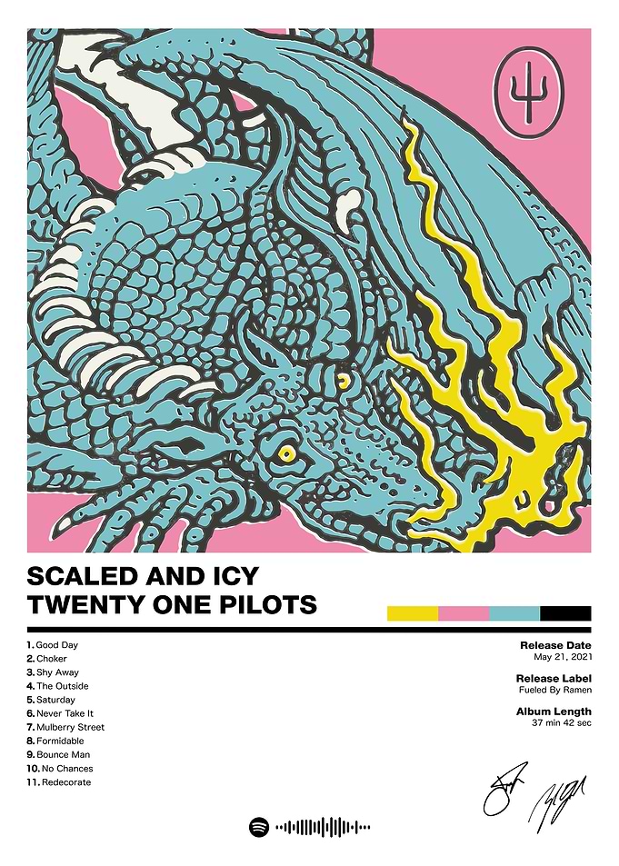 Twenty One Pilots - Scaled And Icy