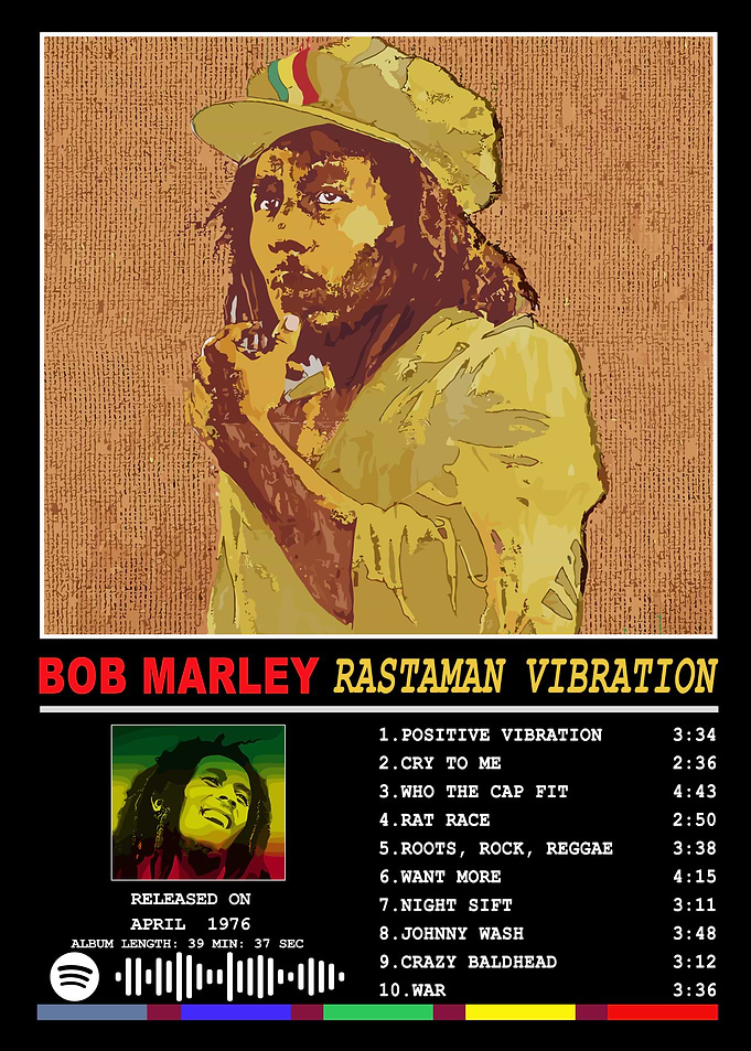 Bob Marley Rastaman Vibration Album Cover