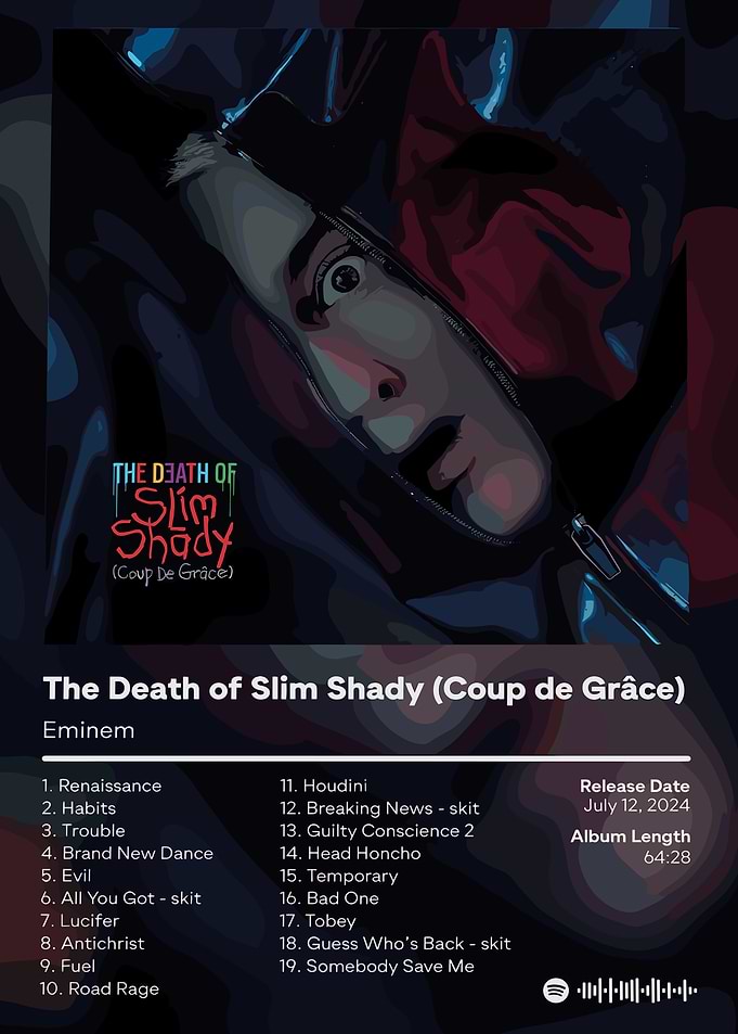 The Death of Slim Shady Album Cover