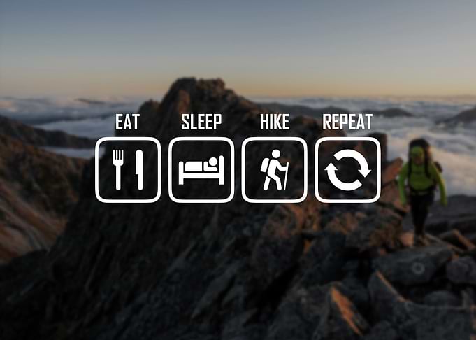 Eat Sleep Hike Repeat Mountain Landscape