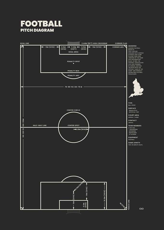 Football Pitch Diagram Blueprint