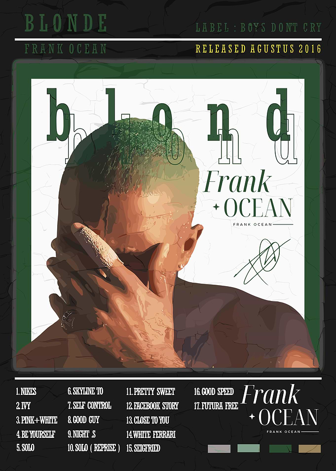 Frank Ocean Blonde Album Cover Art