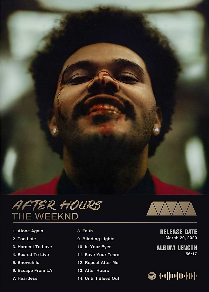 The Weeknd - After Hours Album Cover