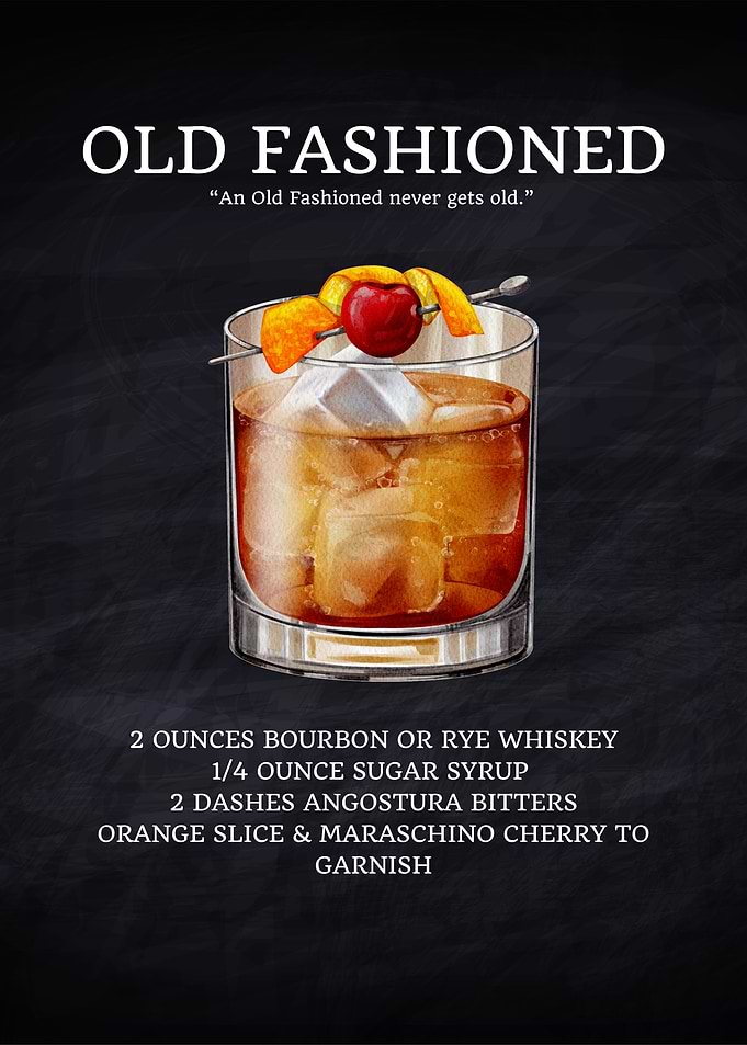 Old Fashioned Cocktail Recipe