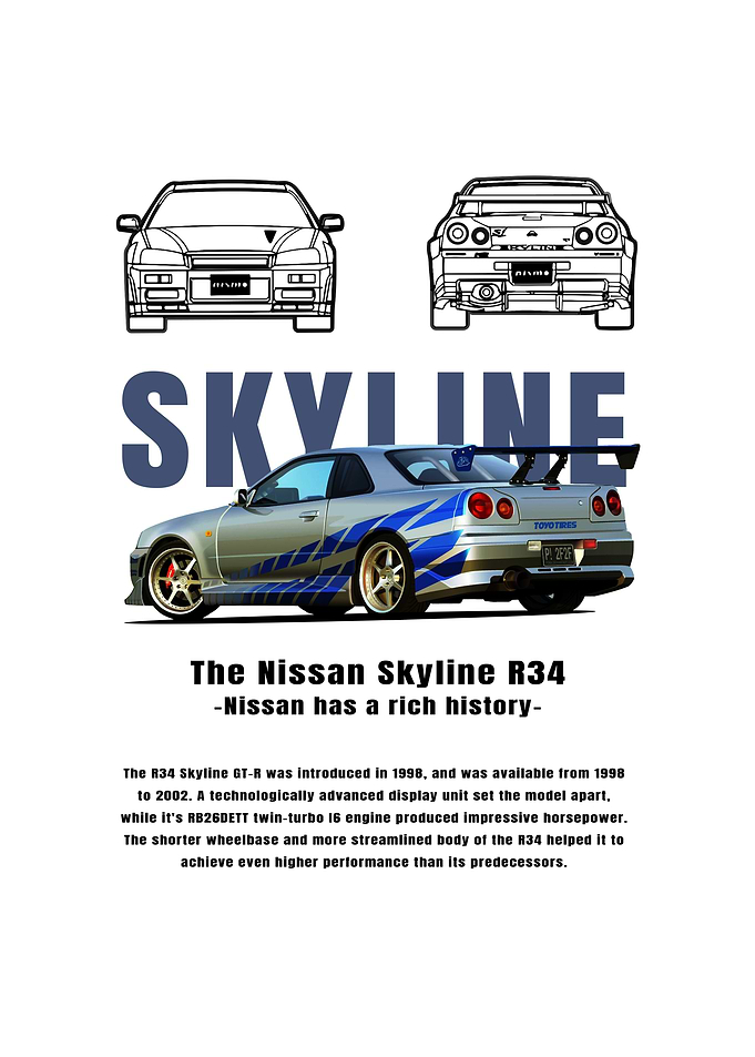 Nissan Skyline R34 Poster