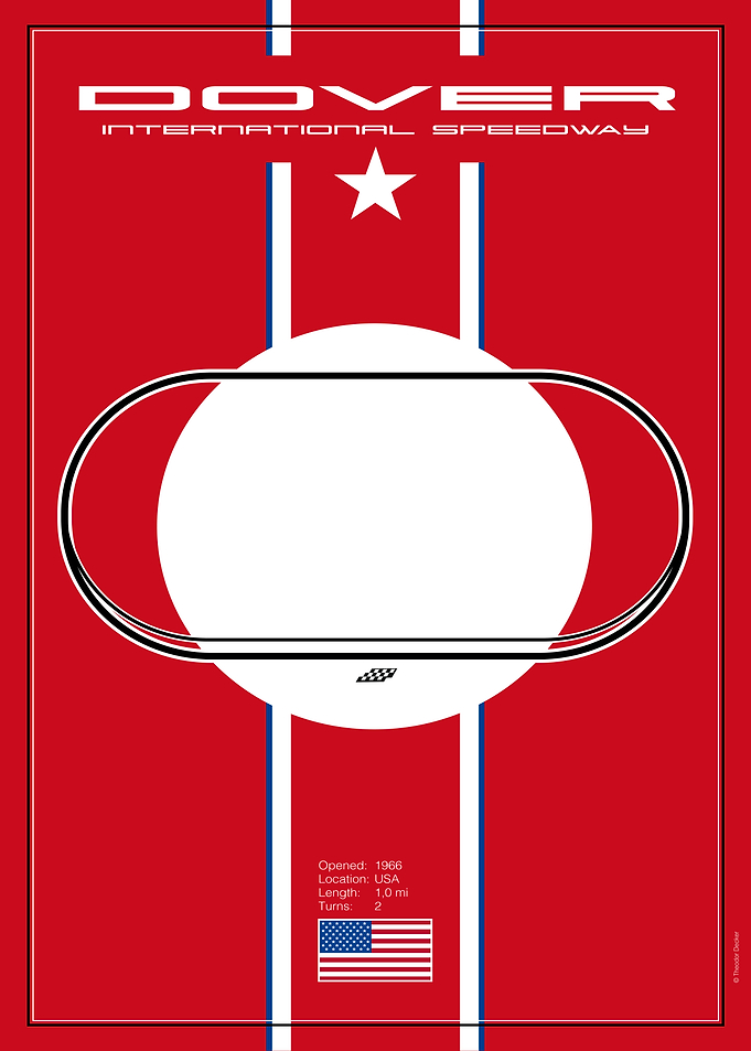 Dover International Speedway Poster