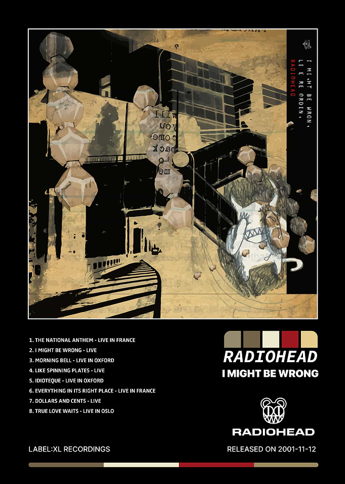 Radiohead - I Might Be Wrong Album