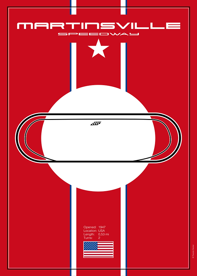 Martinsville Speedway Track Map Poster