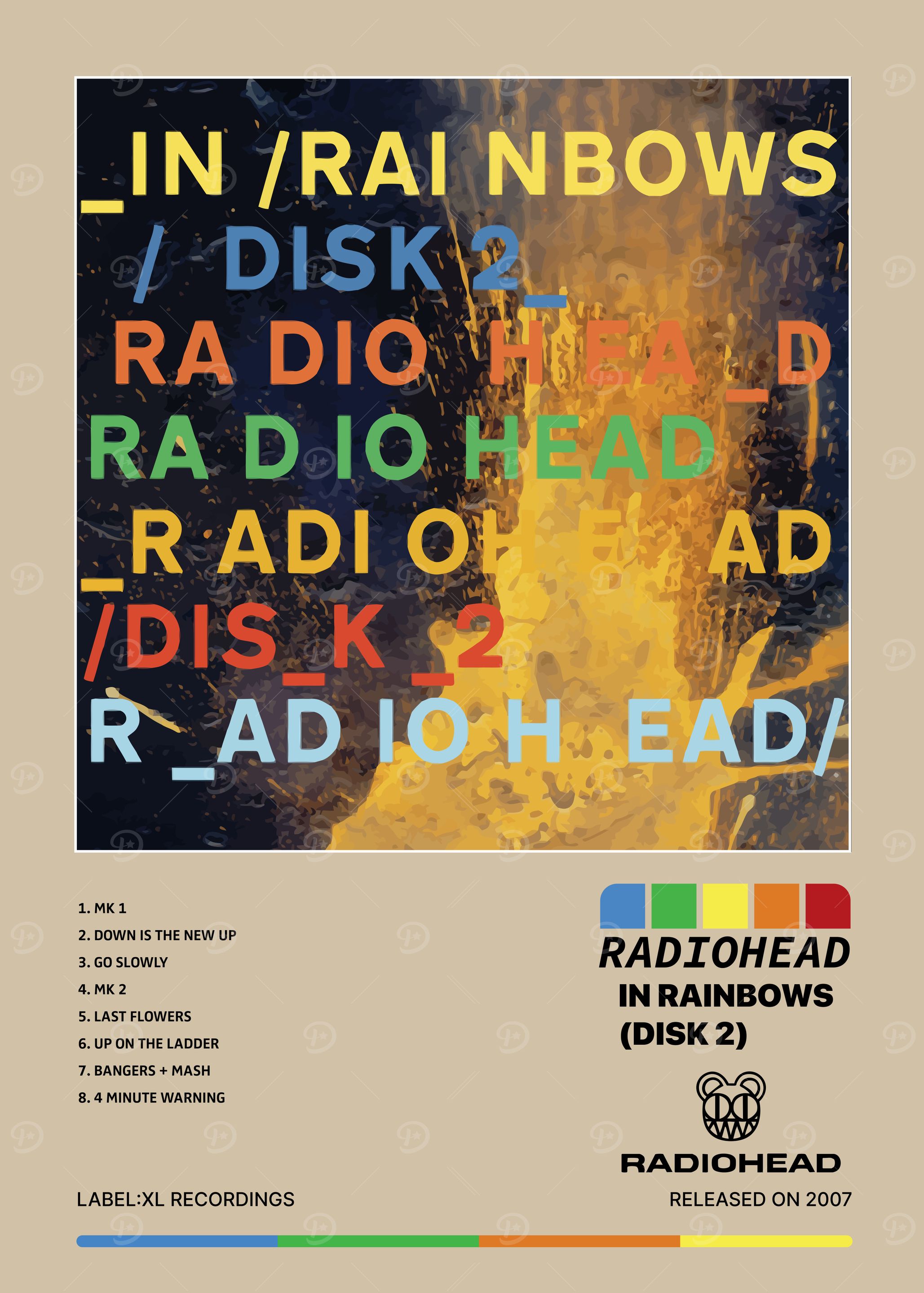 Radiohead In Rainbows Disk 2 Album Art