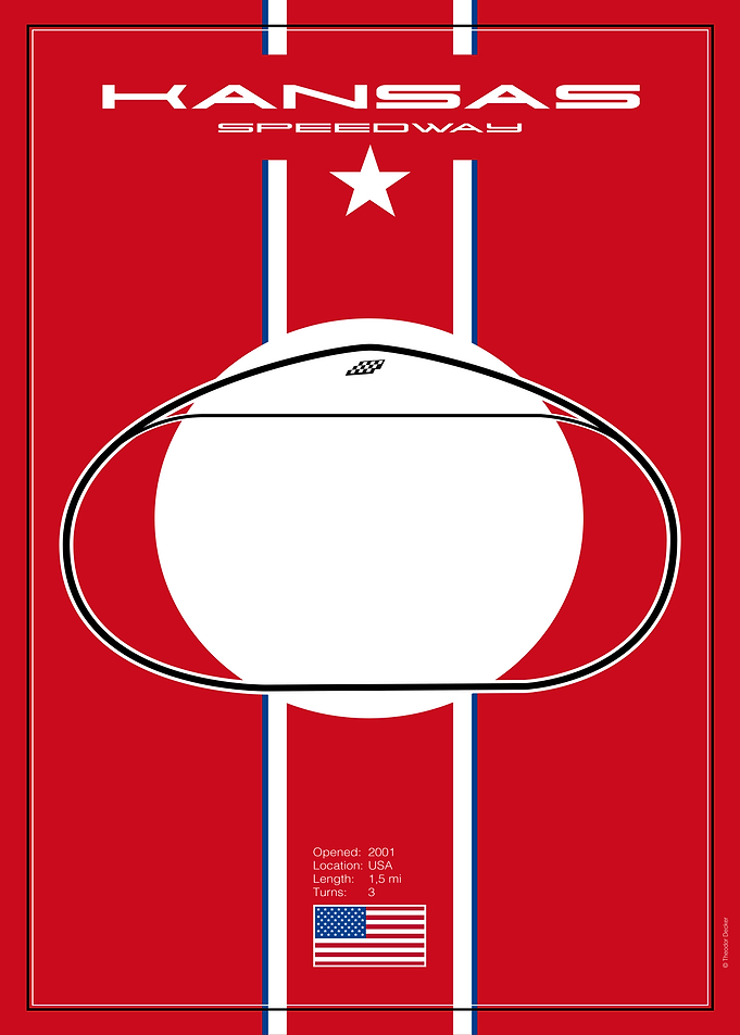 Kansas Speedway Track Map Poster