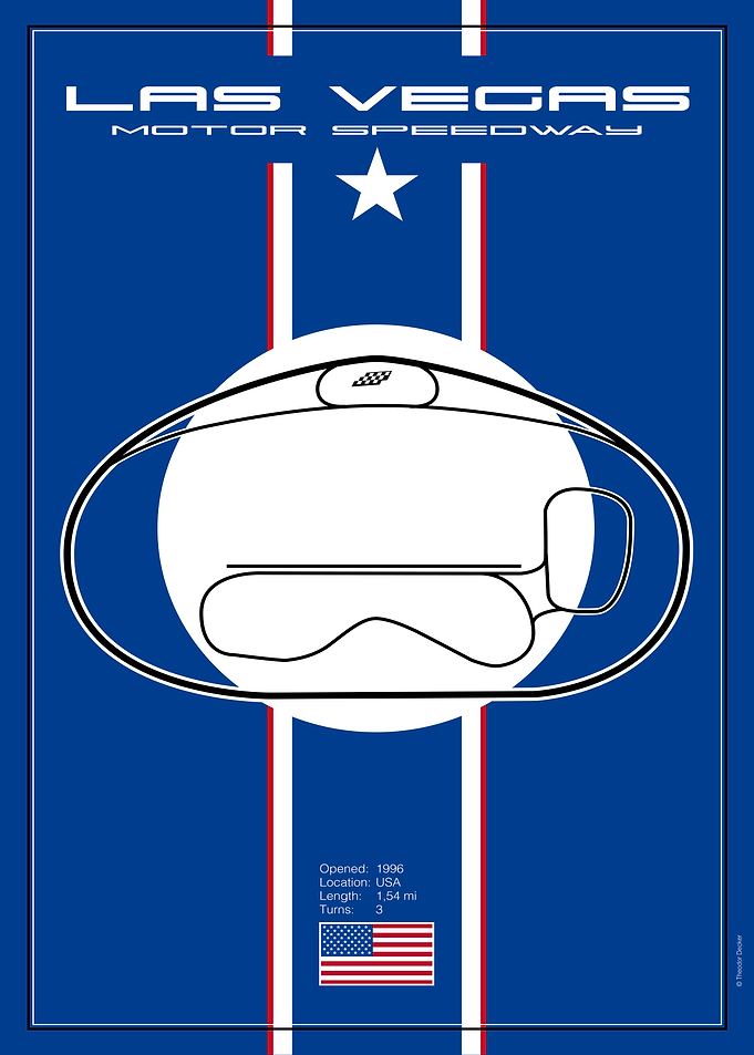 Las Vegas Motor Speedway Track Map