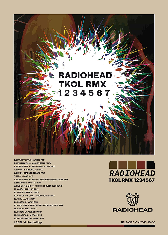 Radiohead TKOL RMX Album Cover