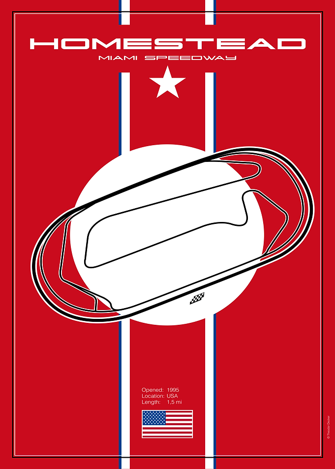 Homestead Miami Speedway Track Poster