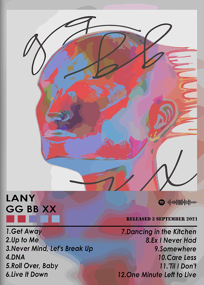 LANY GG BB XX Album Cover