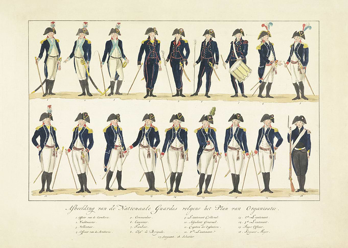 Uniforms of the National Guard