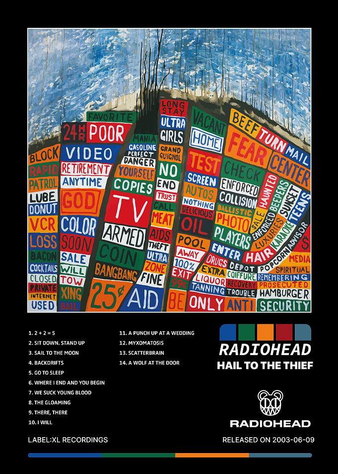 Radiohead - Hail to the Thief Album