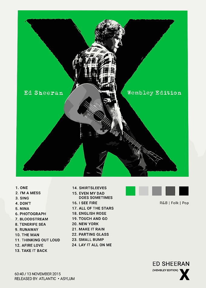 Ed Sheeran Wembley Edition Album Cover