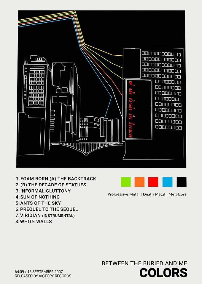 Between the Buried and Me - Colors