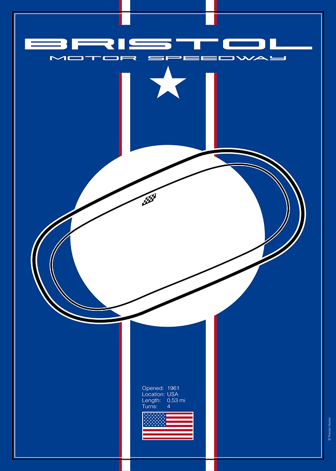 Bristol Motor Speedway Track Map