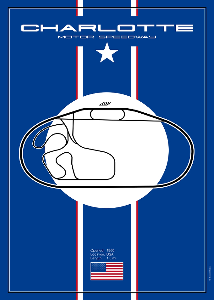 Charlotte Motor Speedway Track Map Poster
