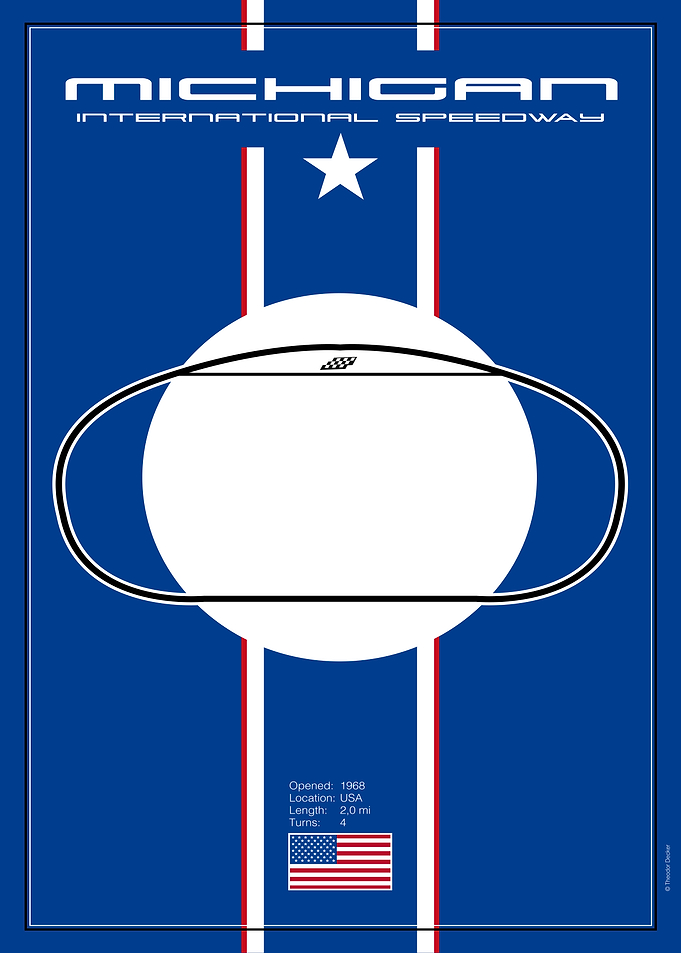 Michigan International Speedway Track Map