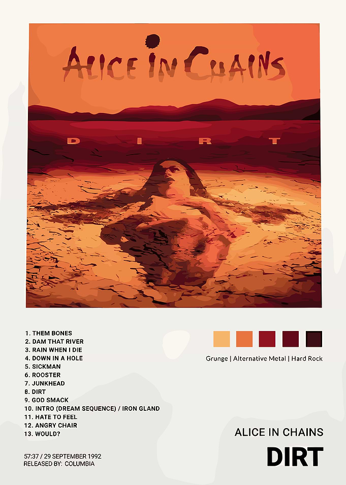 Alice in Chains - Dirt Album Cover