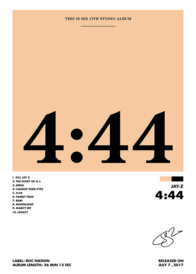 Jay-Z 4:44