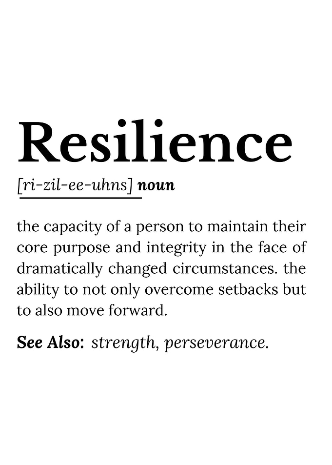 Resilience Definition Typography Art