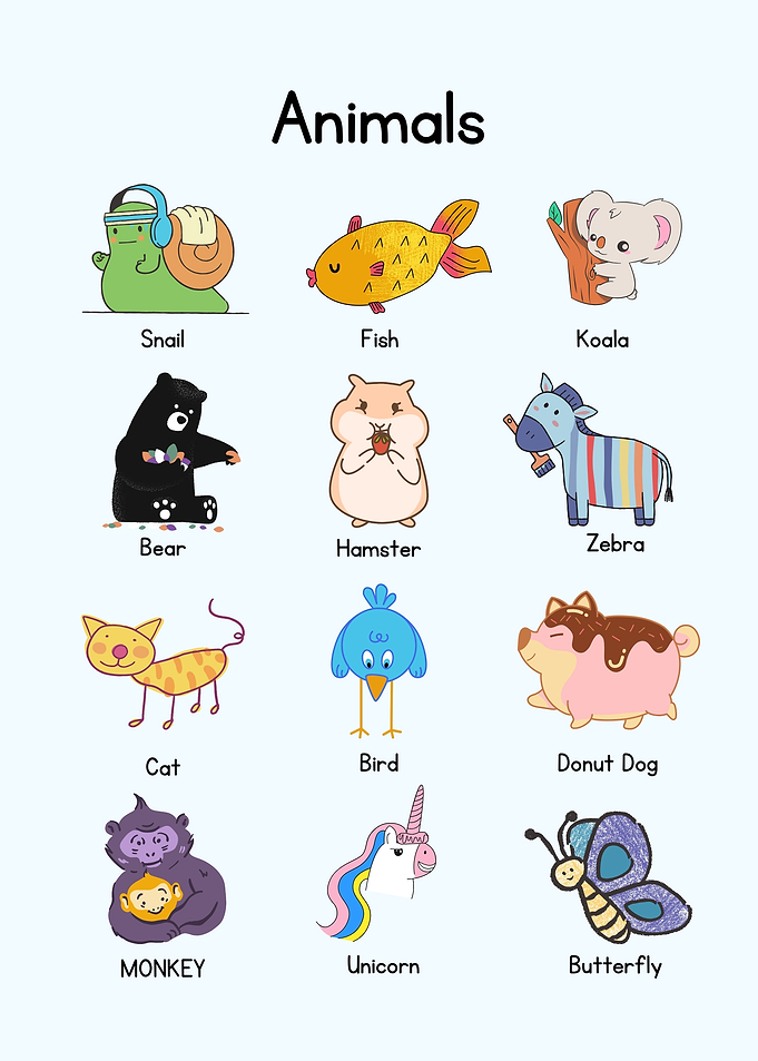 Kids Education Animal Chart