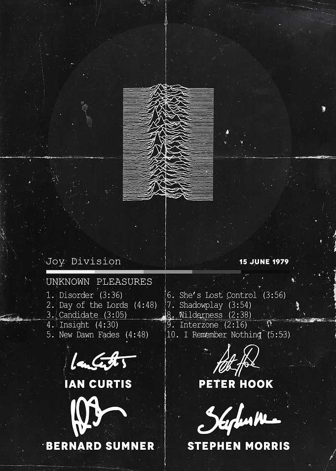 Joy Division