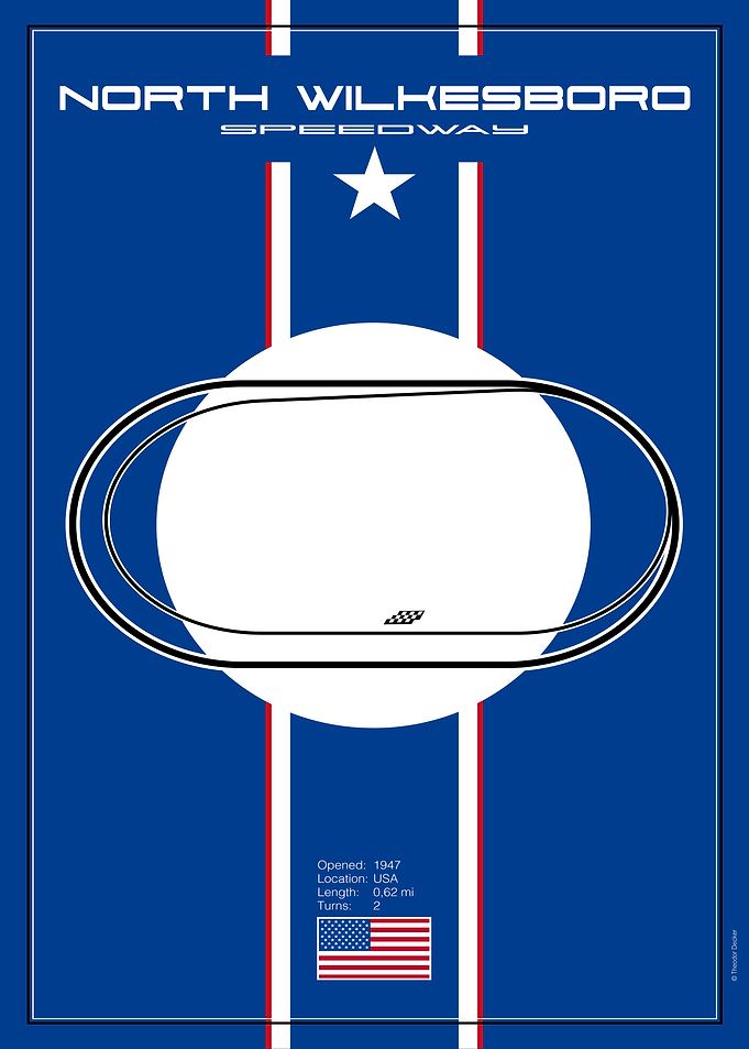 North Wilkesboro Speedway Track Map