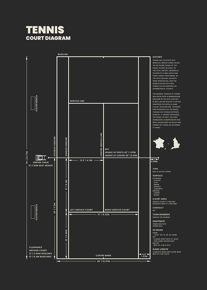 Tennis Court Diagram Blueprint