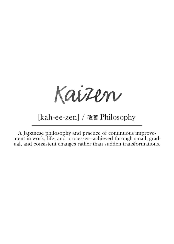 Kaizen Philosophy Text Art