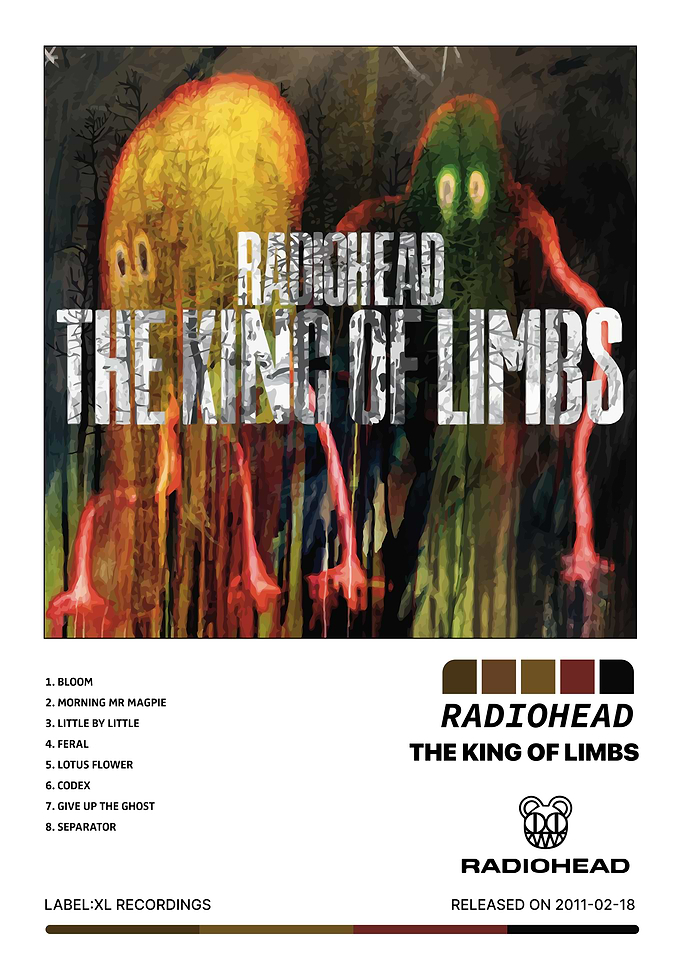 Radiohead - The King of Limbs Album