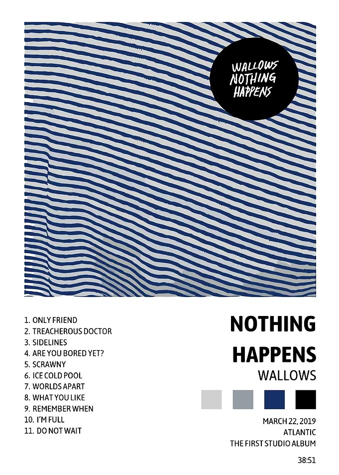 Wallows Nothing Happens Album
