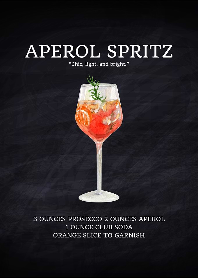 Aperol Spritz Cocktail Recipe